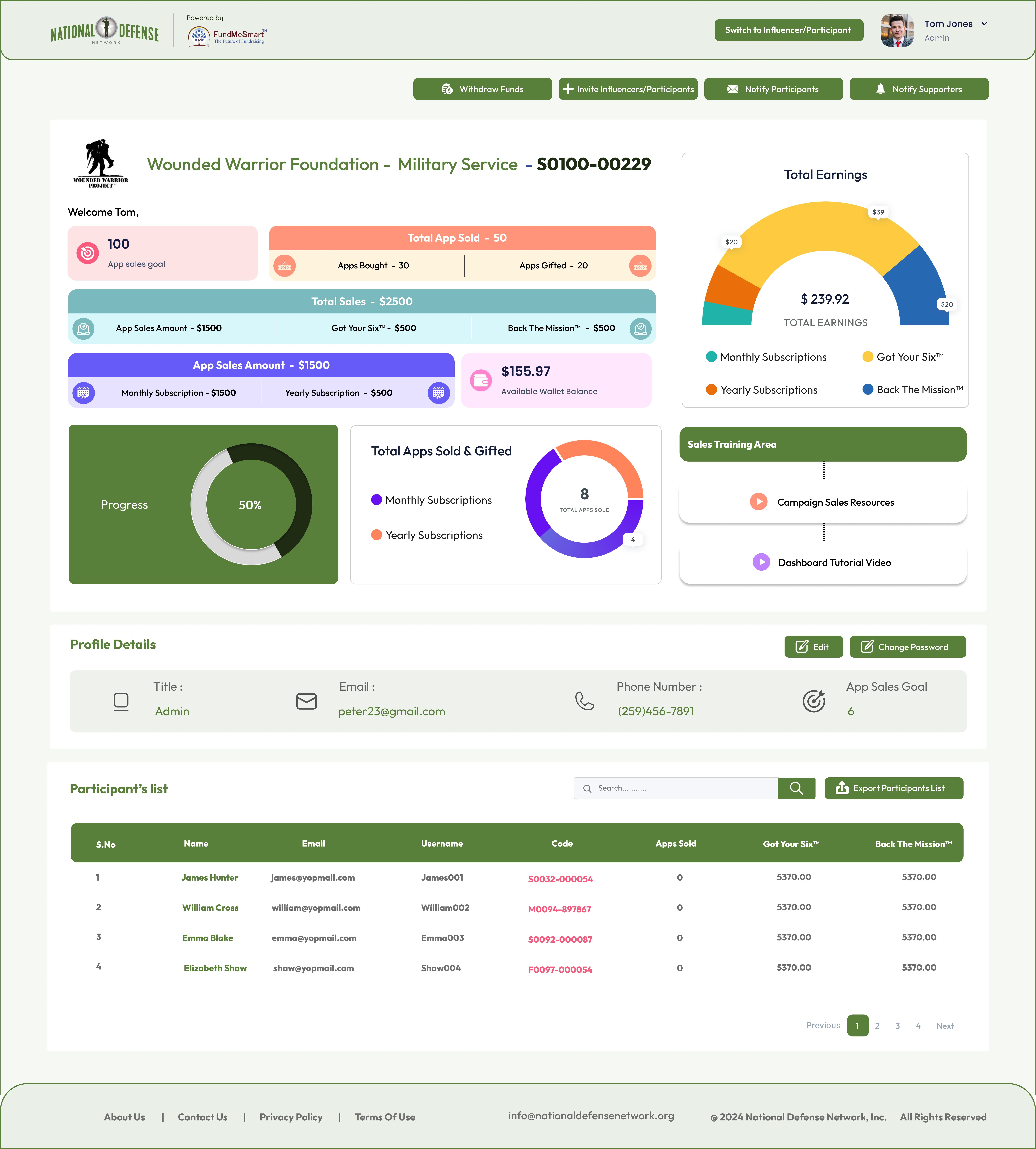 admin_dashboard