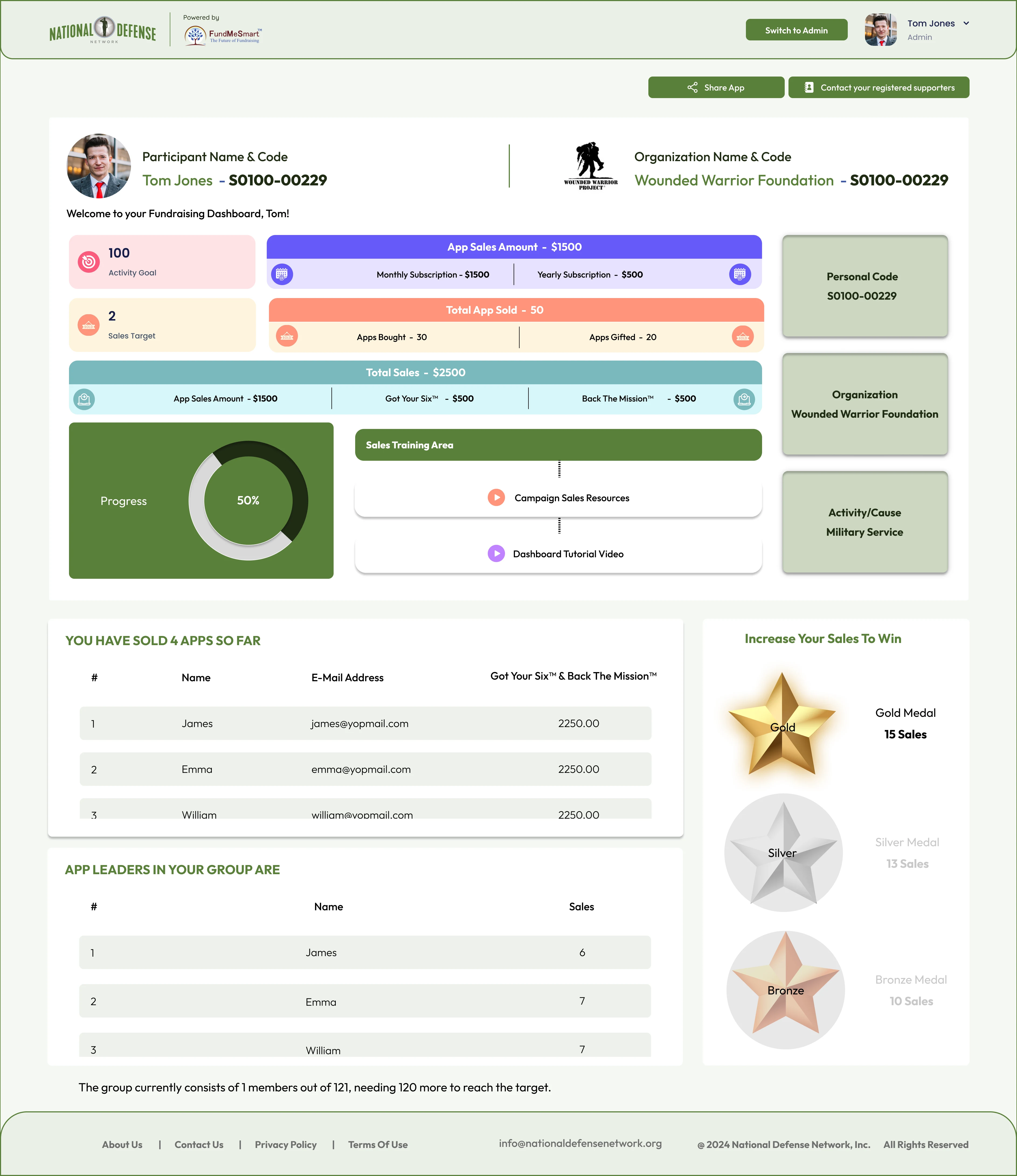 participant_dashboard